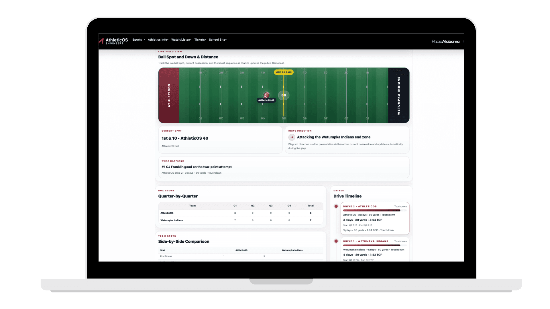 StatOS football gamecast screenshot